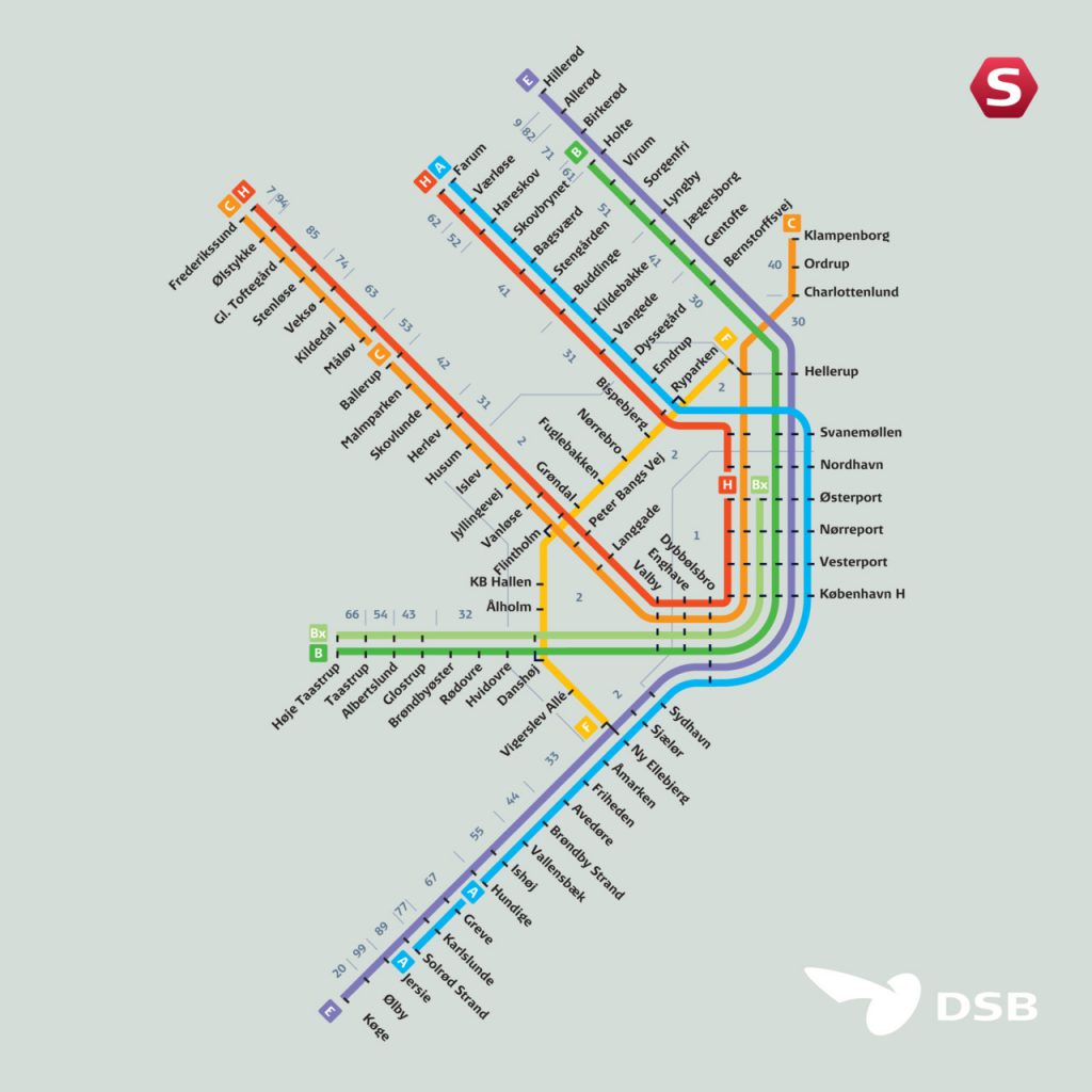 Se Déplacer En Transport En Commun à Copenhague — Scandinavia Dreaming